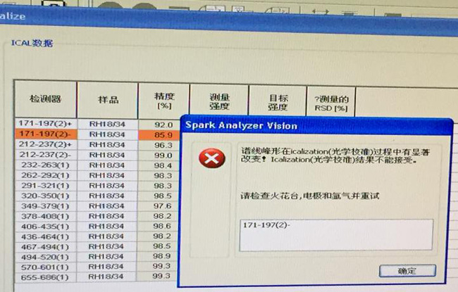 直讀光譜儀ICAL校準(zhǔn) 直讀光譜儀ICAL校準(zhǔn)