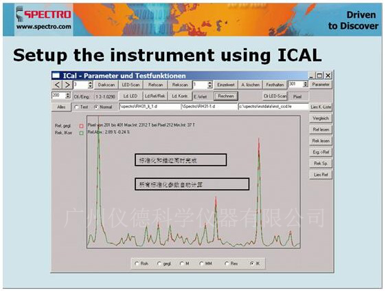 德國(guó)斯派克直讀光譜儀 ICAL 德國(guó)斯派克直讀光譜儀 ICAL