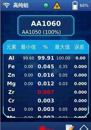 手持式LIBS光譜儀 手持式LIBS光譜儀