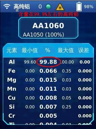 手持式激光光譜儀 手持式激光光譜儀