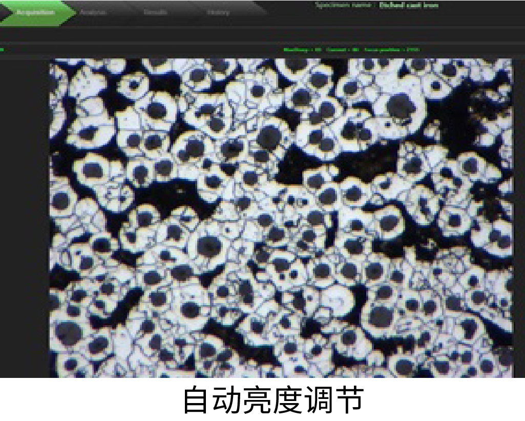 自動亮度調(diào)節(jié) 自動亮度調(diào)節(jié)