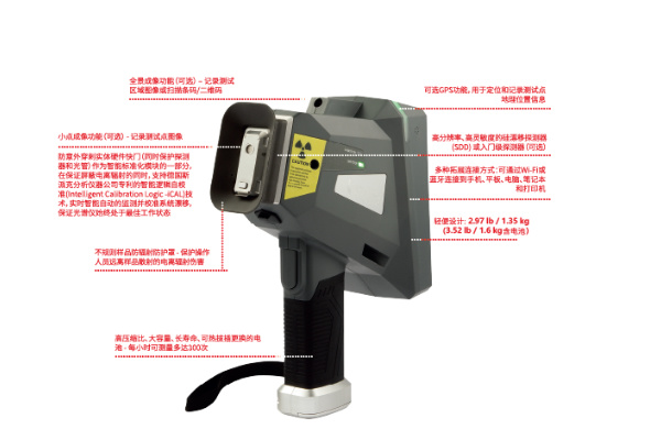 手持式光譜儀 手持式光譜儀
