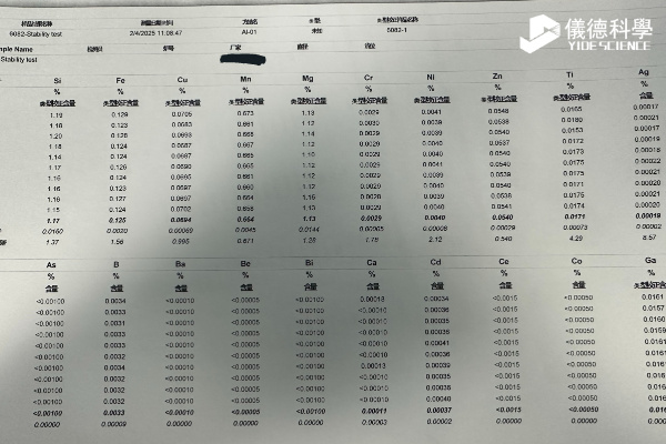 廣州儀德-6082 廣州儀德-6082